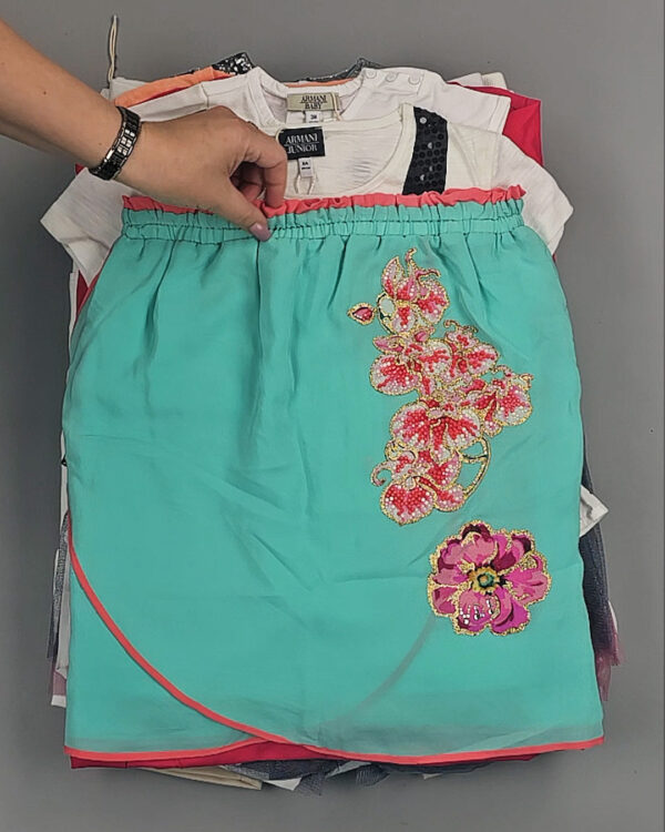 Фотография  419 - BRAND Kids Summer#30 шт, ЛОТ №5 оптом в Вологде и Вологодской области